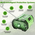 thumbnail image 5 of 2Packs 56V 7.5Ah Replacement for EGO Battery BA2800T BA2800 BA4200 BA1400 Compatible with Ego 56V Battery Power+ Cordless Tools, 5 of 12