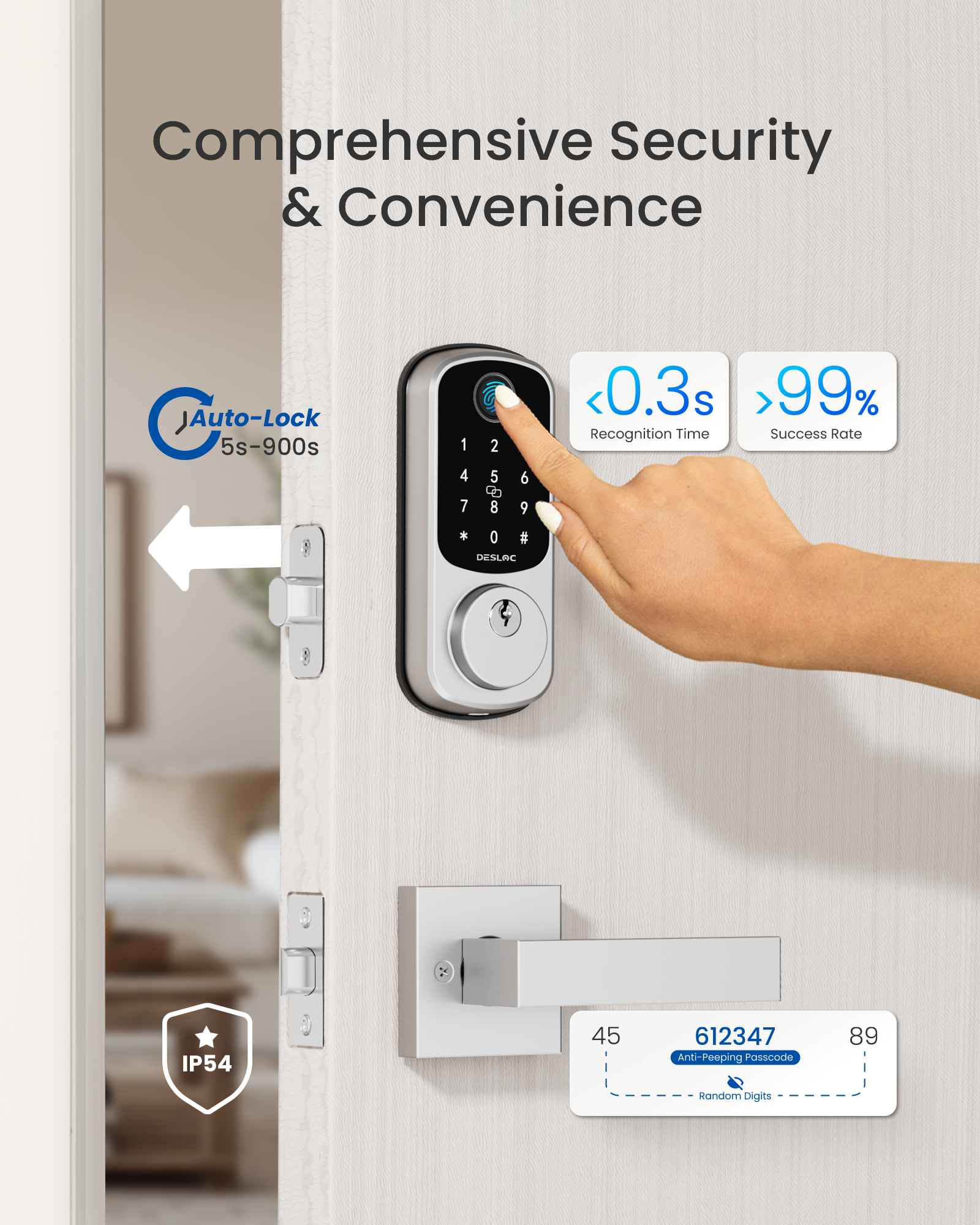 DESLOC B200 Smart Door Lock with Fingerprint photo 6