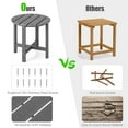 thumbnail image 3 of Canddidliike 18 Inch Round Weather-Resistant Adirondack Side Table-Gray, Outdoor Coffee Side End Table for Outside Patio Storage, 3 of 6