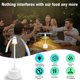 thumbnail image 5 of Trampas Insectos Colgantes Mosquito Repelente Fan Camping And () Blanco, 5 of 9