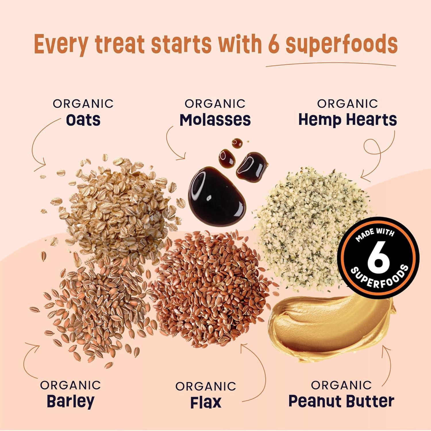 Gruffies Articulations et Hanches Biscuits pour Chien