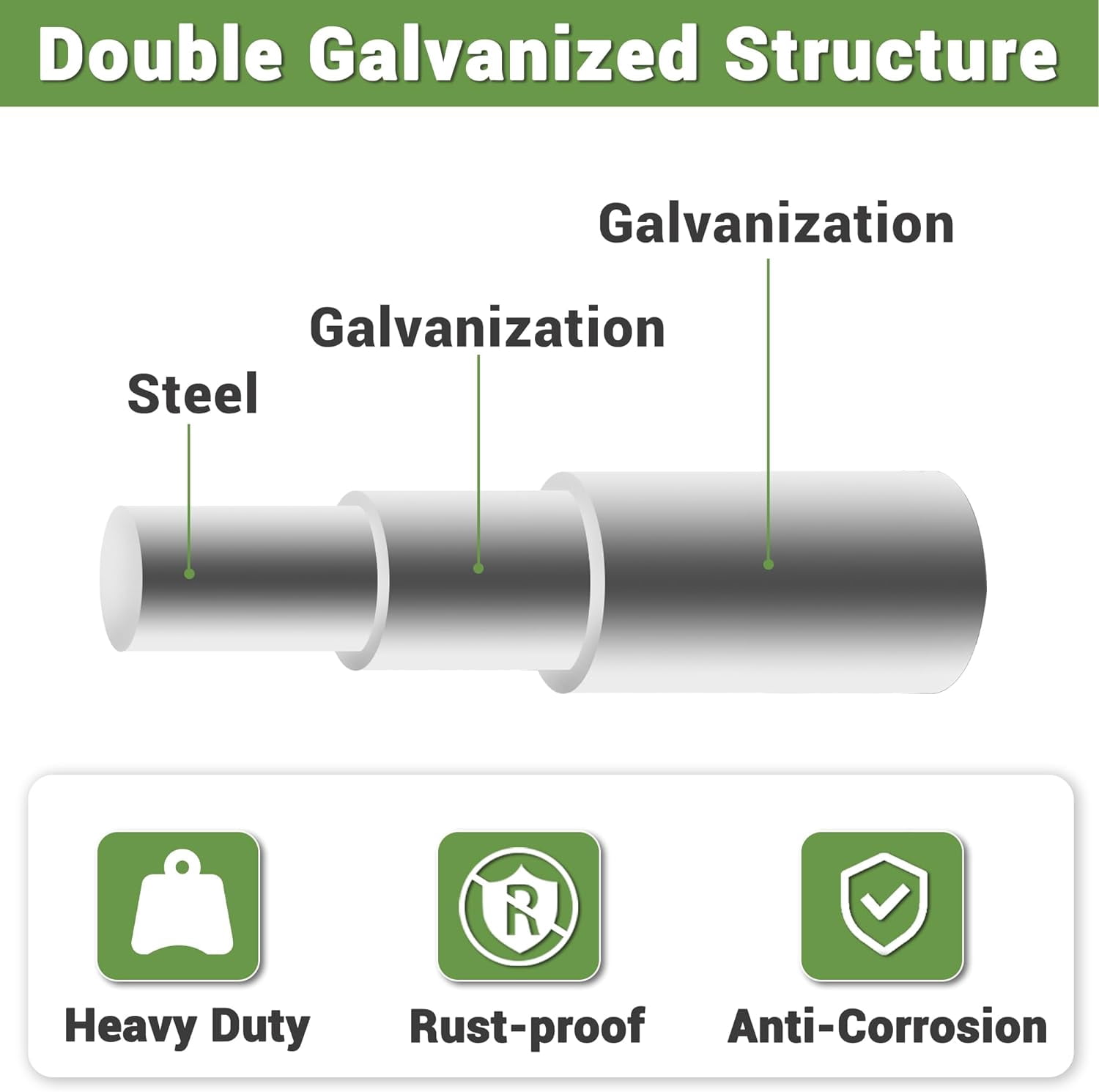 24 in x 100 ft 1/4 inch Hardware Cloth 23 Gauge Wire Fencing Galvanized Welding Garden Fence Roll Square Mesh Chicken Rabbit Snake Cage Heavy Duty Welding Fencing
