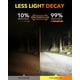 thumbnail image 4 of Bombilla LED OXILAM H7, 22000 LM, 6500 K, luz blanca fría (paquete de 2), 4 of 7
