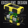 thumbnail image 4 of Cargador De Batería Automático Fuente de alimentación automática 12V/10A 24V/5A Power Bank para camión motocicleta para AGM LiFePo4, 4 of 7