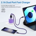 thumbnail image 6 of USB C Block Fast Charging, 2 Pack Dual Port Charger Block with Type C Charging Cable 6FT, USB Charging Block Type C Charger Block Wall Charger Adapter Power Station Compatible for Android, Purple, 6 of 7