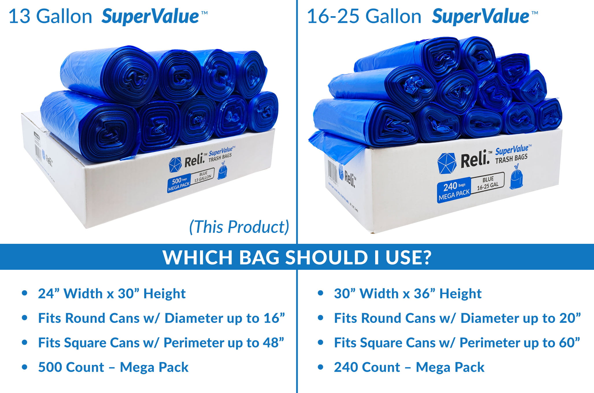SuperValue 13 Gallon Recycling Bags Reli Tall 500 Count Bulk Blue Trash Bags 