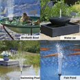thumbnail image 5 of Bomba de fuente de jardín de agua solar al aire libre solar, versión mejorada de 1.5W con bomba de estanque de fuente solar de pila, bomba de agua de fuente solar para lavabo, patio, patio,, 5 of 5