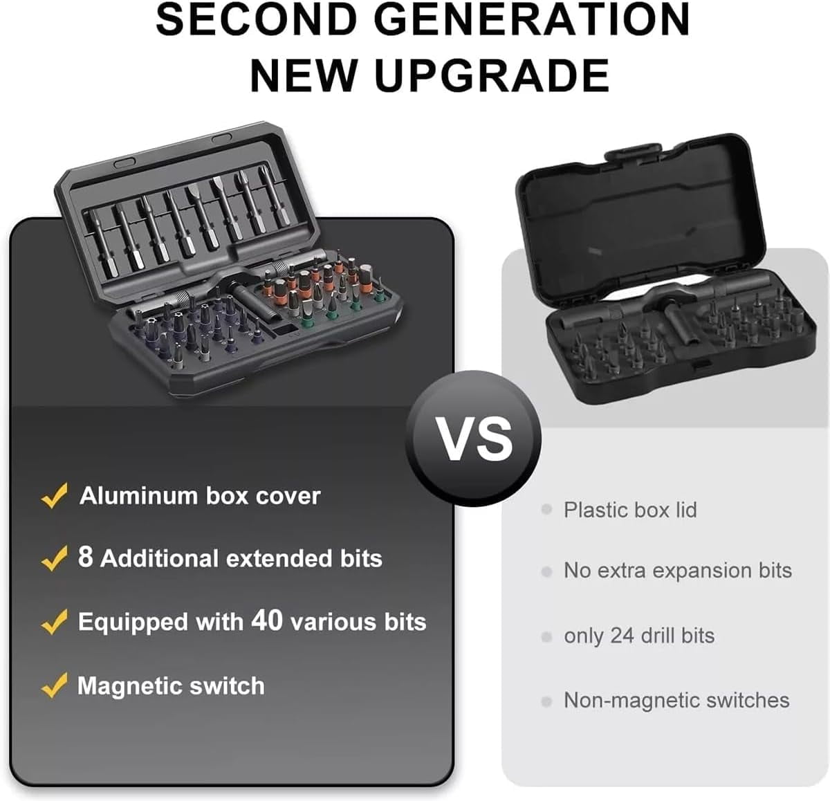 42 in 1 Magnetic Screwdriver Set – Innovative Ratchet Design, Switchable Handle & S2 Steel Bits for Home Repairs, DIY Projects, and Electronic Fixes (Black)