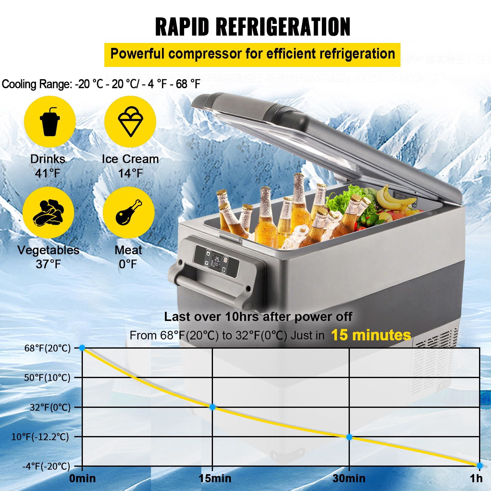12V car refrigerator 58 quarts dual temperature zone, compressor refrigeration 12/24V DC 110-240V AC, dual-purpose car and home, truck RV camping