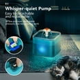 thumbnail image 4 of Amdohai 2L Cat Water Fountain 3 Water Modes Pet Fountain with, 4 of 7