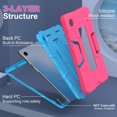 thumbnail image 6 of Dteck for Galaxy Tab A9 Case, Heavy Duty Shockproof Rugged Protective Cover with Kickstand for Samsung Galaxy Tab A9 8.7 Inch Tablet 2023 SM-X110/X115/X117,Rose+Blue, 6 of 6