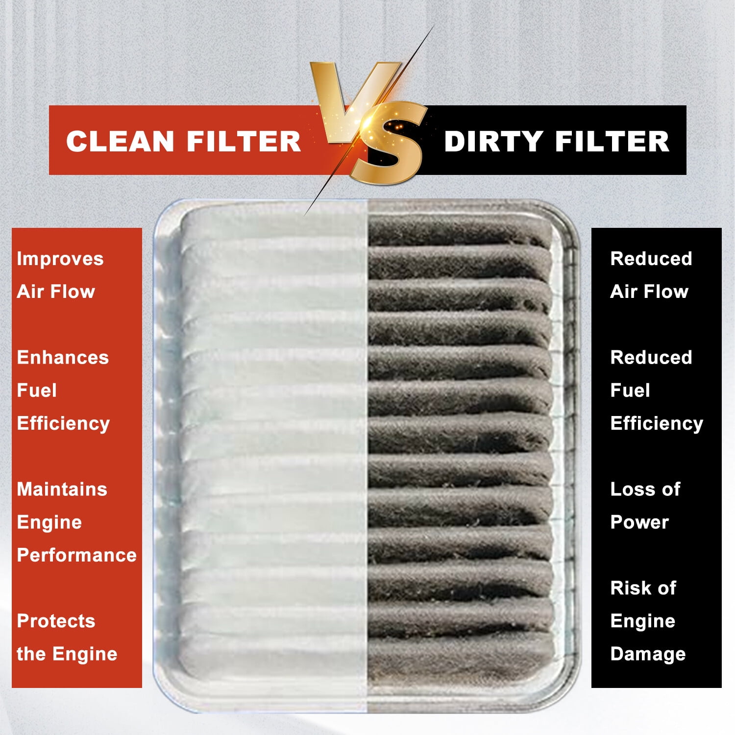 Engine Air Filter for Audi Q7 2016-2022 4M0133843C