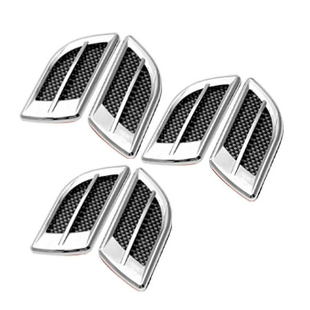 Image Result For Car Tires Review