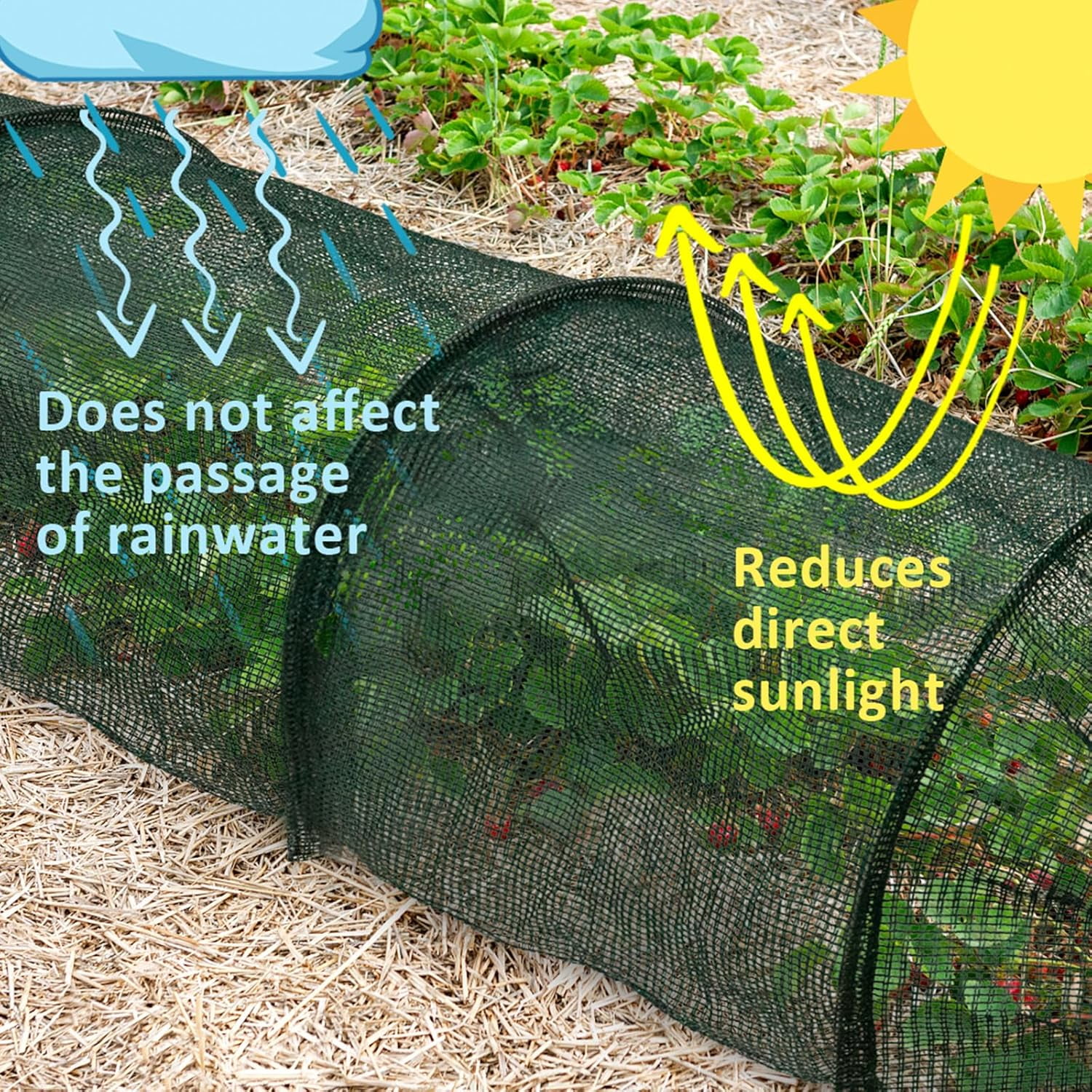 2 in 1 Portable Greenhouse Protection from Sun Heat,Garden Tunnel Shade Net Cover with Quick-Release Technology,Row Covers for Vegetables Plant Cover from Sun