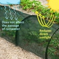 thumbnail image 5 of 2 in 1 Portable Greenhouse Protection from Sun Heat,Garden Tunnel Shade Net Cover with Quick-Release Technology,Row Covers for Vegetables Plant Cover from Sun, 5 of 6