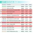 thumbnail image 4 of Mintegrity [50pk] - 6-Panel Dip Card Instant Urine Drug Test - (BUP/BZO/COC/MOP/MTD/OXY) #MT-WDOA-865, 4 of 9