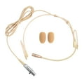 thumbnail image 2 of Cardioid Earhook Headworn Headset Microphone For Sennheiser For Shure Wireless, 2 of 11