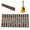 thumbnail image 4 of Guitar Note Stickers, 7 Color Tone Name Design  Composite Film Fingerboard Decals Frets  For Guitar, 4 of 8