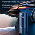 thumbnail image 5 of YZEGDCH Tire Inflator Portable Air Compressor,150PSI DC High Power Vehicle Air Pump with Pressure Display,Led Light and Auto Stop Function for Car,Bike,Motor,Ball, 5 of 6
