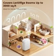 thumbnail image 5 of Waterless Essential Oil Diffuser 400ml, 3000 sq ft Scent Machine, Bluetooth App Control, Quiet Wall Mount Aromatherapy Diffuser for Home Hotel Office, 5 of 9