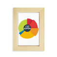 thumbnail image 1 of Percentage Difficulties Encountered Life Desktop Display Photo Frame Picture Art Painting 5x7 inch, 1 of 3