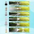 thumbnail image 3 of Kit de 8 Boquillas para Hidrolimpiadora de Alcantarillado, Cabezal de Manguera de Hidrolimpiadora de Drenaje A Presión para Limpieza de Alcantarillado con Hidrolavadora., 3 of 7