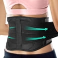 thumbnail image 1 of Faja lumbar ligera AllyFlex Sports® para debajo de la ropa. Malla transpirable de panal y almohadillas lumbares dobles para aliviar el dolor lumbar. Correas ajustables para un soporte lumbar óptimo. T, 1 of 5