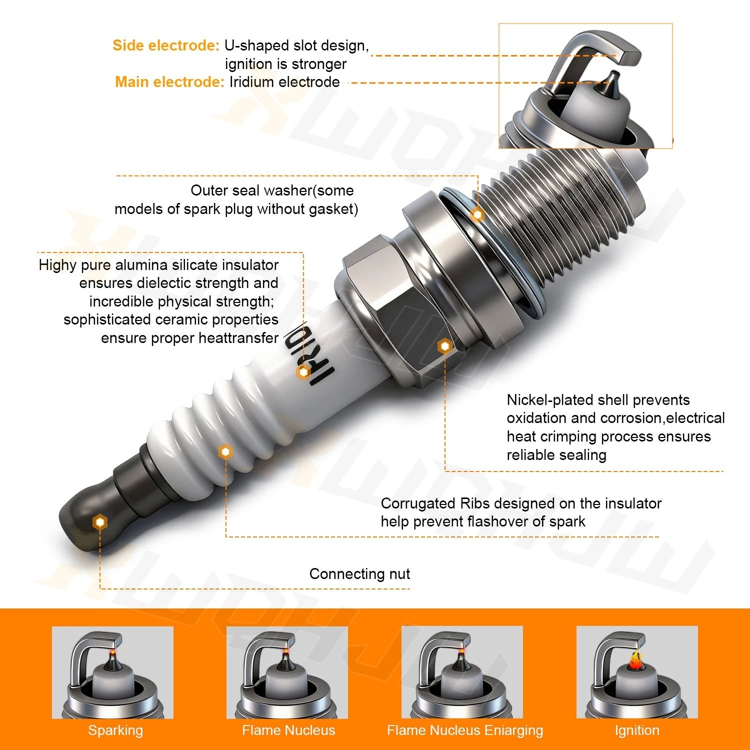 XWQHJW 4 Pack Ignition Coils and 4 Spark Plugs Kit for 2002 2003 2004 2005 2006 2007 2008 2009 2010 2011 Honda Civic 2.0L
