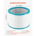 thumbnail image 6 of KFFKFF Tower Fan Filter Replacement, Air Sanitizer Multi-Layer Filter with Dense HEPA and Carbon Activation, Perfect for Trapping Pollen, Animal Fur, Smoke, and Unpleasant Smells, 6 of 9