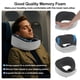 thumbnail image 3 of Almohada de Cuello Ergonómica para Viajes en Avión con Máscara y Tapones, Regalos para Viajeros Frecuentes, 3 of 7