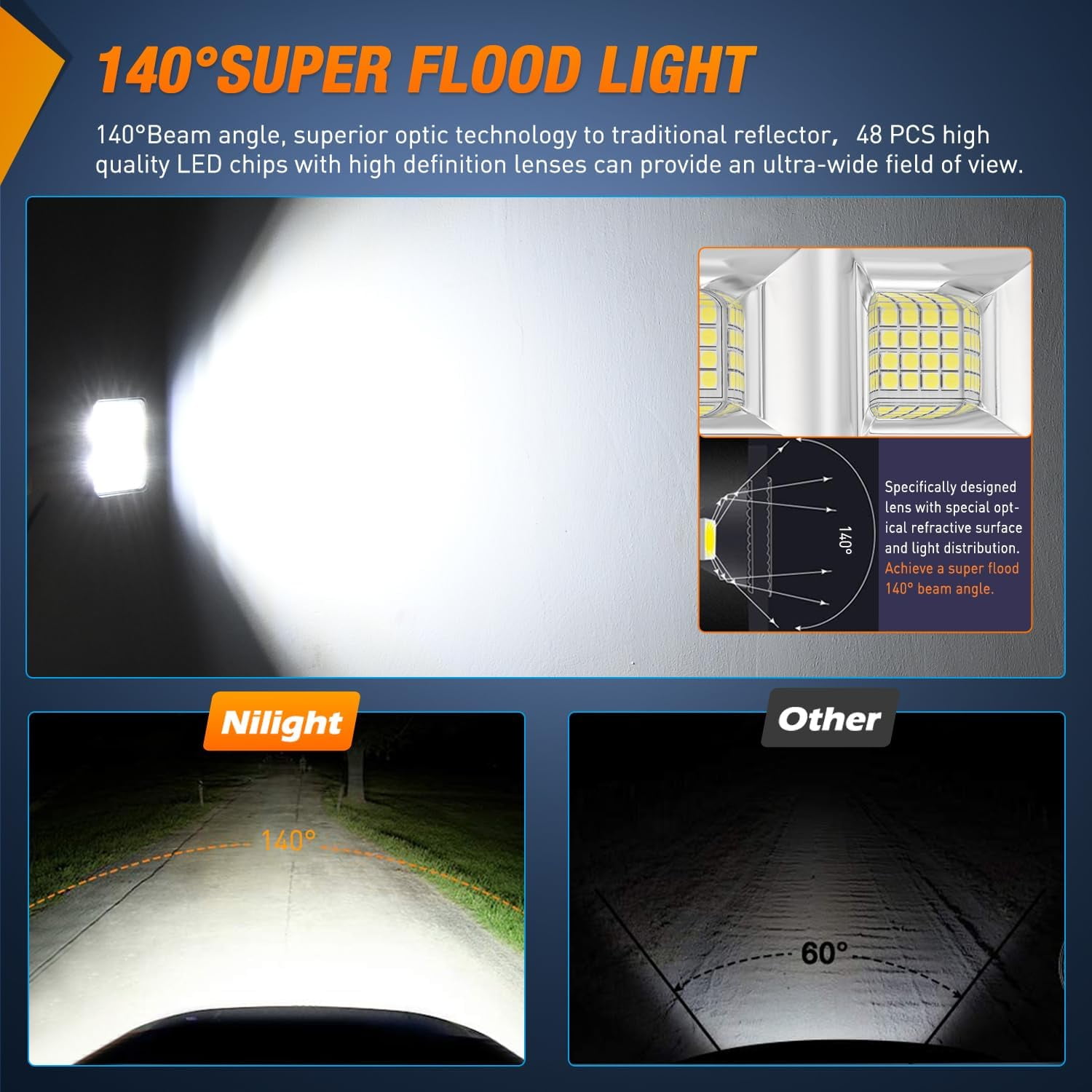 Nilight 4-Inch 64 LED Flood Light Bar 2-Pack, Super Flood Beam for Truck, Off-Road, ATV, UTV, Boat