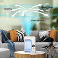 thumbnail image 5 of erfcxs 50ml Automatic Spray Fragrance Machine Household Aromatherapy Machine Air Freshening And Fragrance Machine Bedroom Fragrance Diffuser, 5 of 7