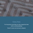 thumbnail image 4 of Beautyrest 13.25" Twin Regal Sleep Extra Firm Innerpring Mattress, 4 of 9
