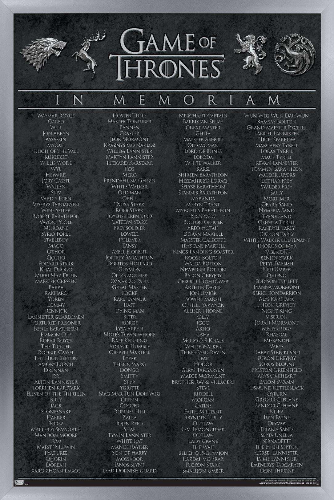 Game of Thrones - In Memoriam Wall Poster, 14.725" x 22.375", Framed -  Walmart.com
