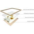 thumbnail image 2 of Haus and Hues Sunflower Wall Decor and Sunflower Posters - Sunflower Bedroom Decor, Sunflower Paintings for Wall, Yellow Wall Art, 2 of 6