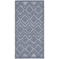 thumbnail image 3 of Nourison Versatile Indoor/Outdoor Denim Blue 2' x 4' Area Rug, (2x4), 3 of 8