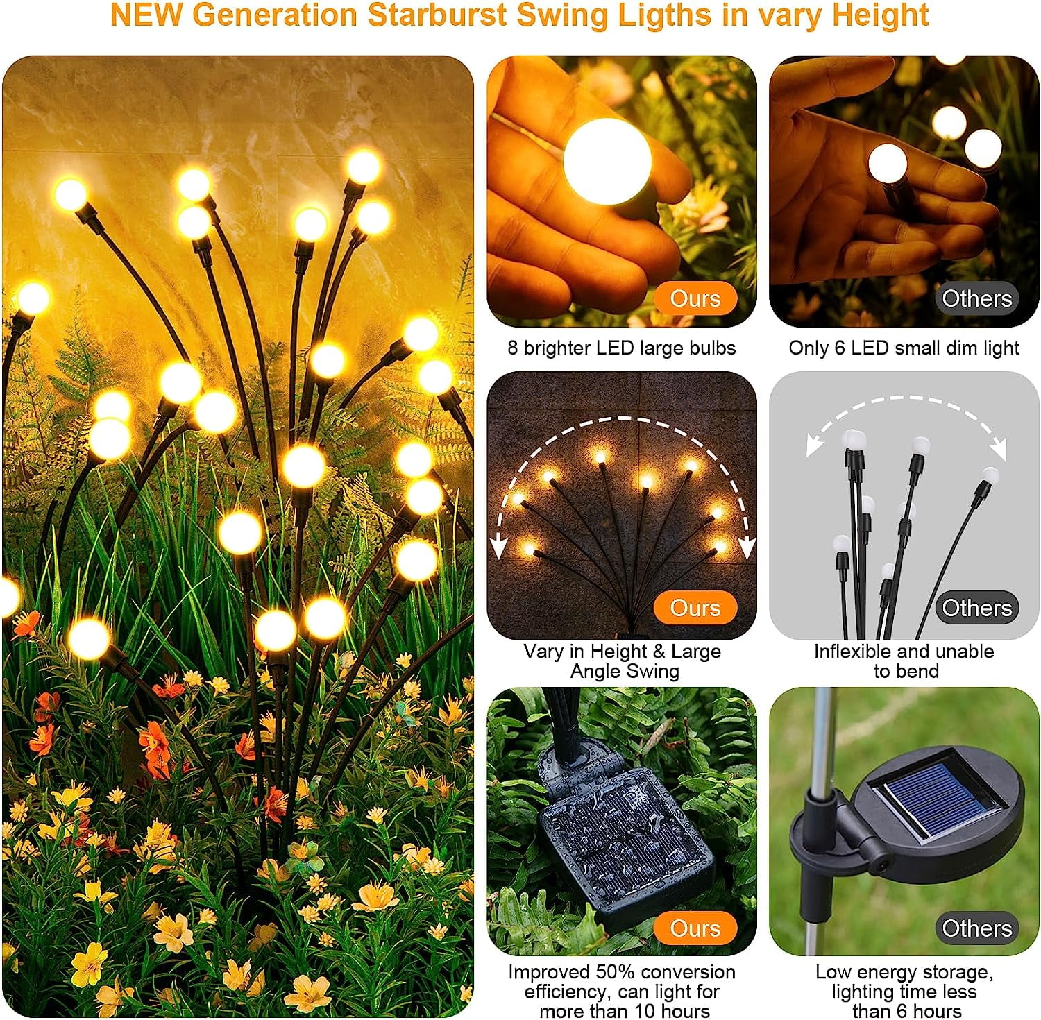 KOMI Solar Garden Lights, 4 Pack 32 LED Solar Outdoor Lights, Outdoor Decorations Lights, Solar Swaying Lights, Firefly Lights for Patio Pathway Outdoor Decor, Big Bulb Solar Swaying Lights