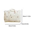 thumbnail image 4 of Mamá Acolchada Gran Capacidad Pañal Bolso Utility Tote (estilo 3), 4 of 4