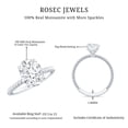 thumbnail image 5 of Rosec Jewels Moissanite Oval Engagement Ring 2 Carat - 7X9 mm Moissanite Solitaire Ring - D-VS1 Quality Certified, 925 Sterling Silver, US 4.00, 5 of 8