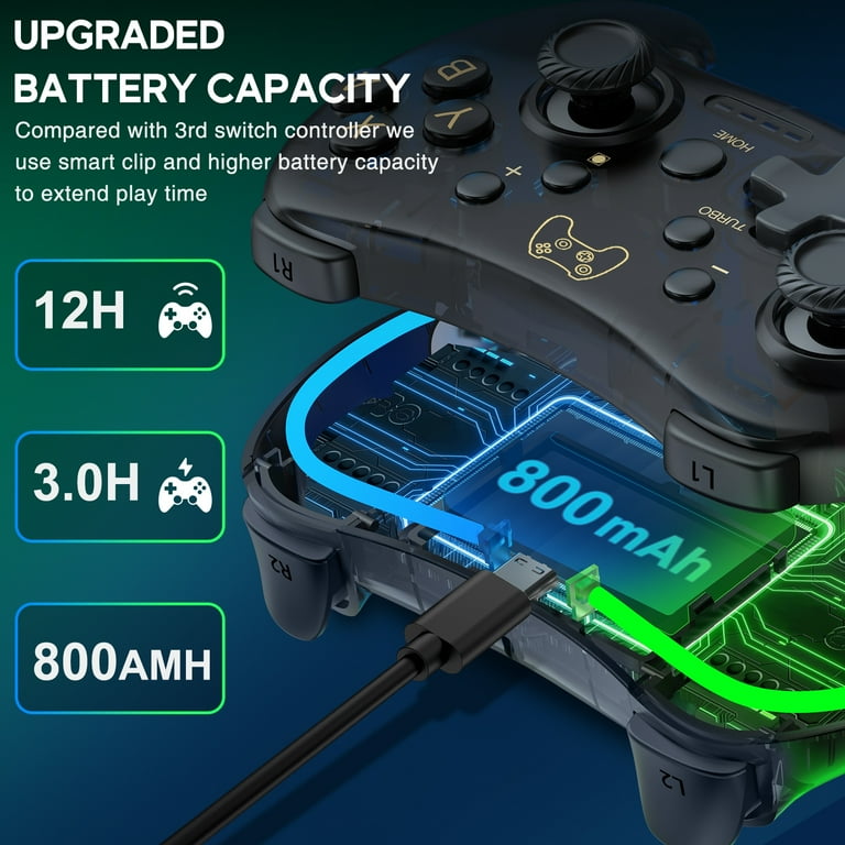Nintendo Switch Pro Controller | P.C. Richard & Son