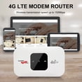thumbnail image 4 of Mini Enrutador WiFi Móvil 4G LTE, Punto de Acceso Móvil de Bolsillo de 150Mbps, Compatible con 8-10 Usuarios con Ranura para Tarjeta SIM, Punto de Acceso WiFi Portátil, 4 of 8