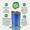 thumbnail image 4 of Party Cups Steel Chill Cups, 473 ml, paquete de 12, azules, 100% reciclables, 4 of 7