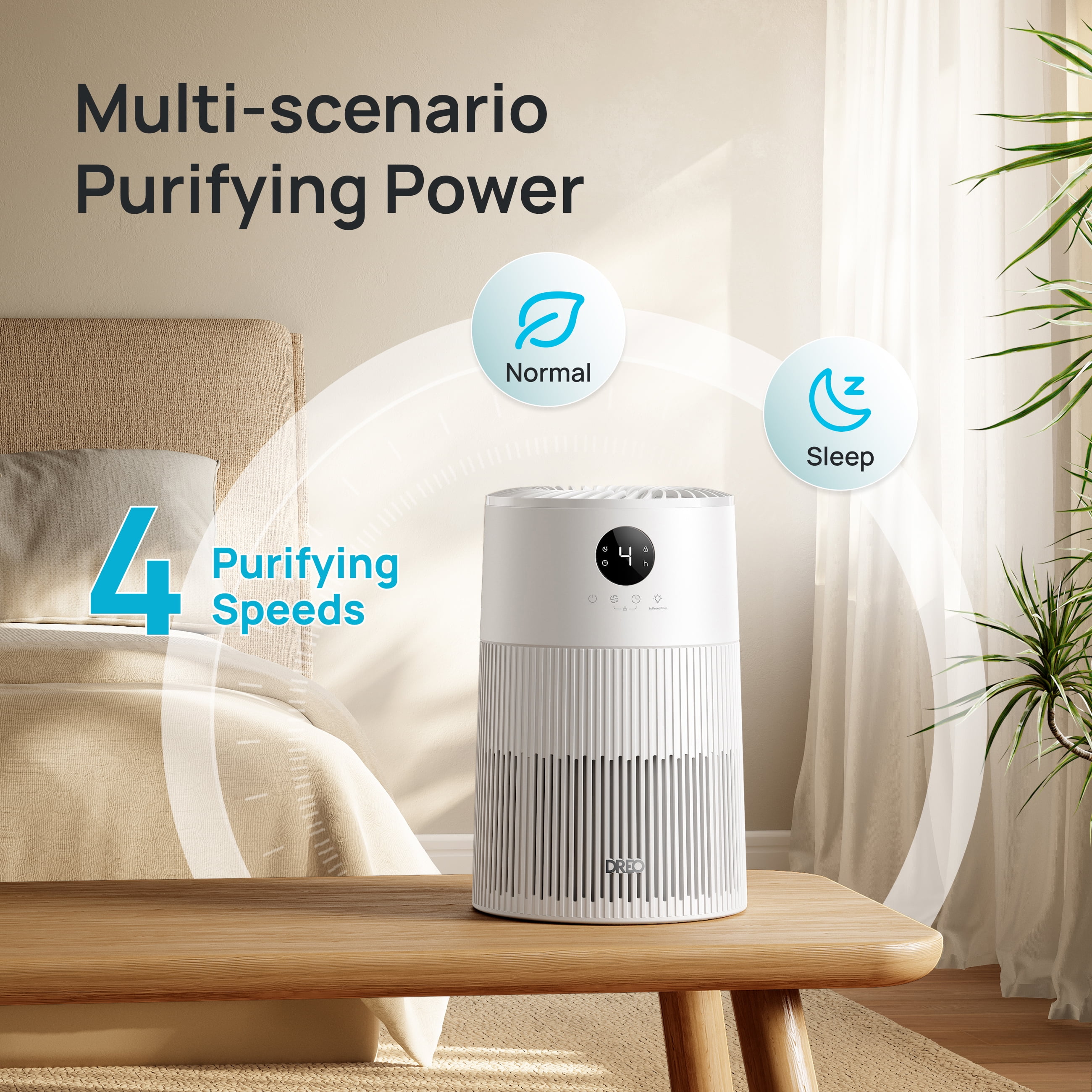 DREO HEPA Air Purifier for Room Covers 1488 Sq. Ft/2H, Purificador for Allergies and Asthma with 7-Color Night Light, Remove 99.97% Pet Hair, 3-in-1 Filter, 18W DC Motor Energy-Save, 22dB Sleep Mode