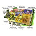 thumbnail image 2 of Calmat Plus Electronic Anti-Scale and Rust Water Treatment System, 2 of 4