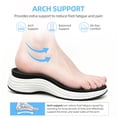 thumbnail image 4 of Fidabo Wide Toe Box Walking Shoes for Women, Zero Drop Arch Sneakers, Breathable Cushioned & Non-Slip, Sports Shoes for Running, Tennis, & Fitness, 4 of 8