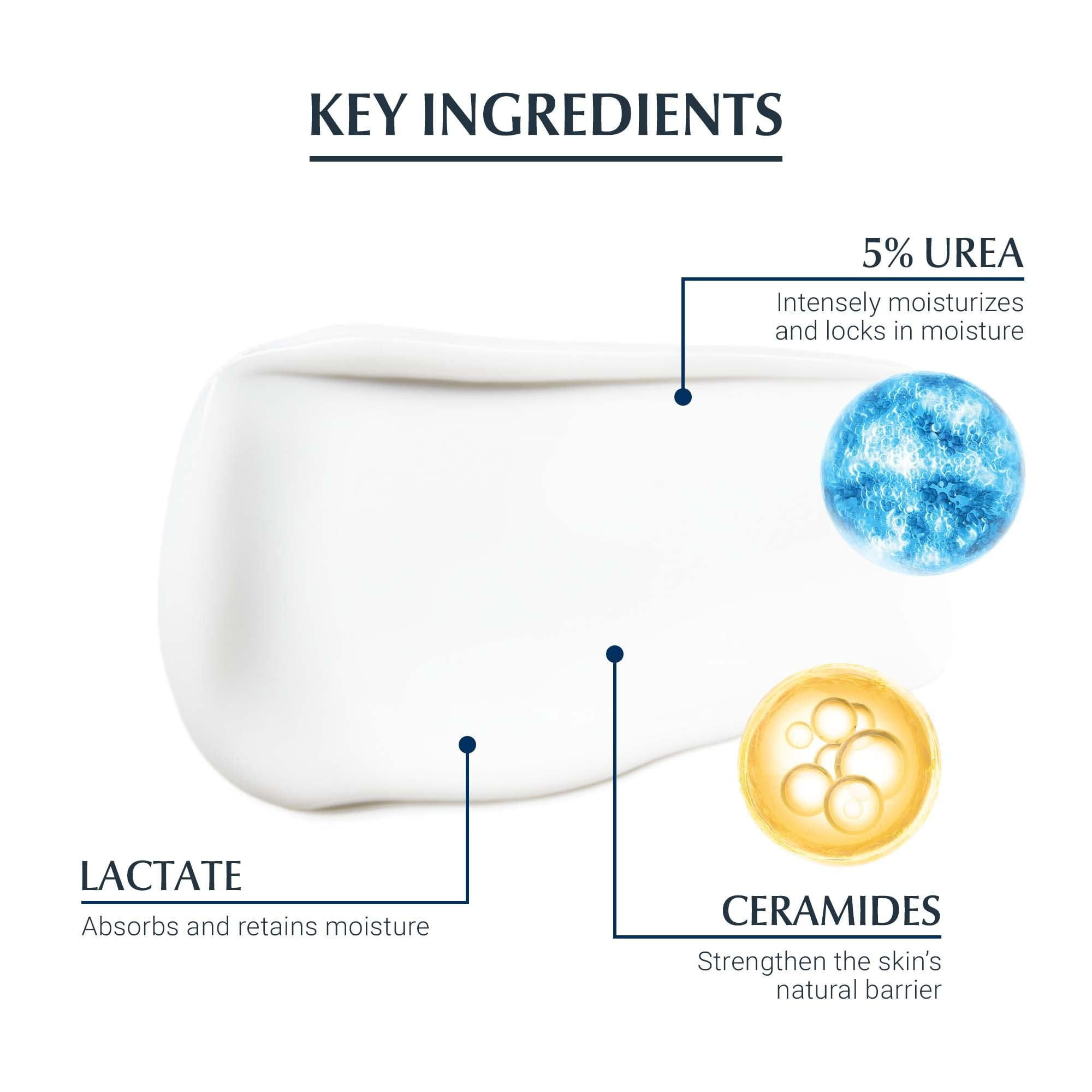 Eucerin Replenishing Skin Relief Face Cream with 5% Urea 50ml, Dermatalogical Skincare, Fragrance Free by Eucerin