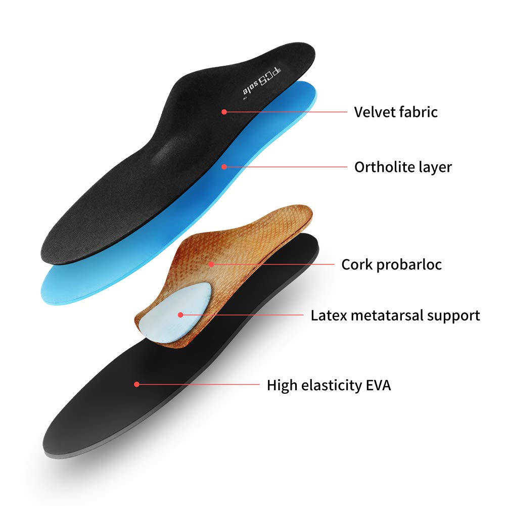 PCSsole High Arch Support Orthotics Sole Insole, Inserts for Moderate ...