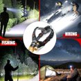 thumbnail image 4 of Lampes Frontales USB Rechargeables Super Légères pour Camping Chasse Course Randonnée, 4 of 5