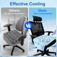 thumbnail image 3 of Cooling Seat Cushion with Water Circulation System, 26℃ Constant Temp Water Cooled Pad for Summer, Portable Cooling Cushion for Car Seat, Office Chair, Home, Outdoor, 3 of 7