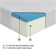 thumbnail image 4 of CHAMPFLAG 8 Inch Firm Mattress with Cooling Gel Foam, CertiPUR-US Certified, Breathable Tencel Cover, 4 of 10
